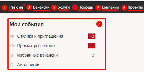 Хед хантер моя страница. HH личный кабинет. HEADHUNTER компания личный кабинет. HH вход в личный кабинет Москва. HEADHUNTER отклики в личном кабинете.